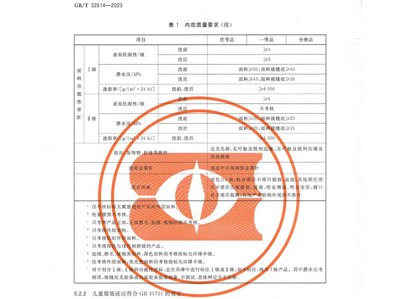 冲锋衣执行标准.jpg 冲锋衣执行标准.jpg